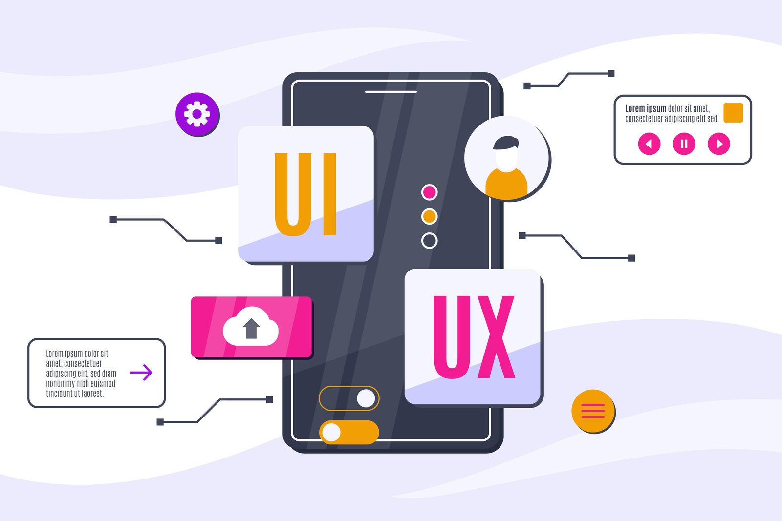 UI/UX Design